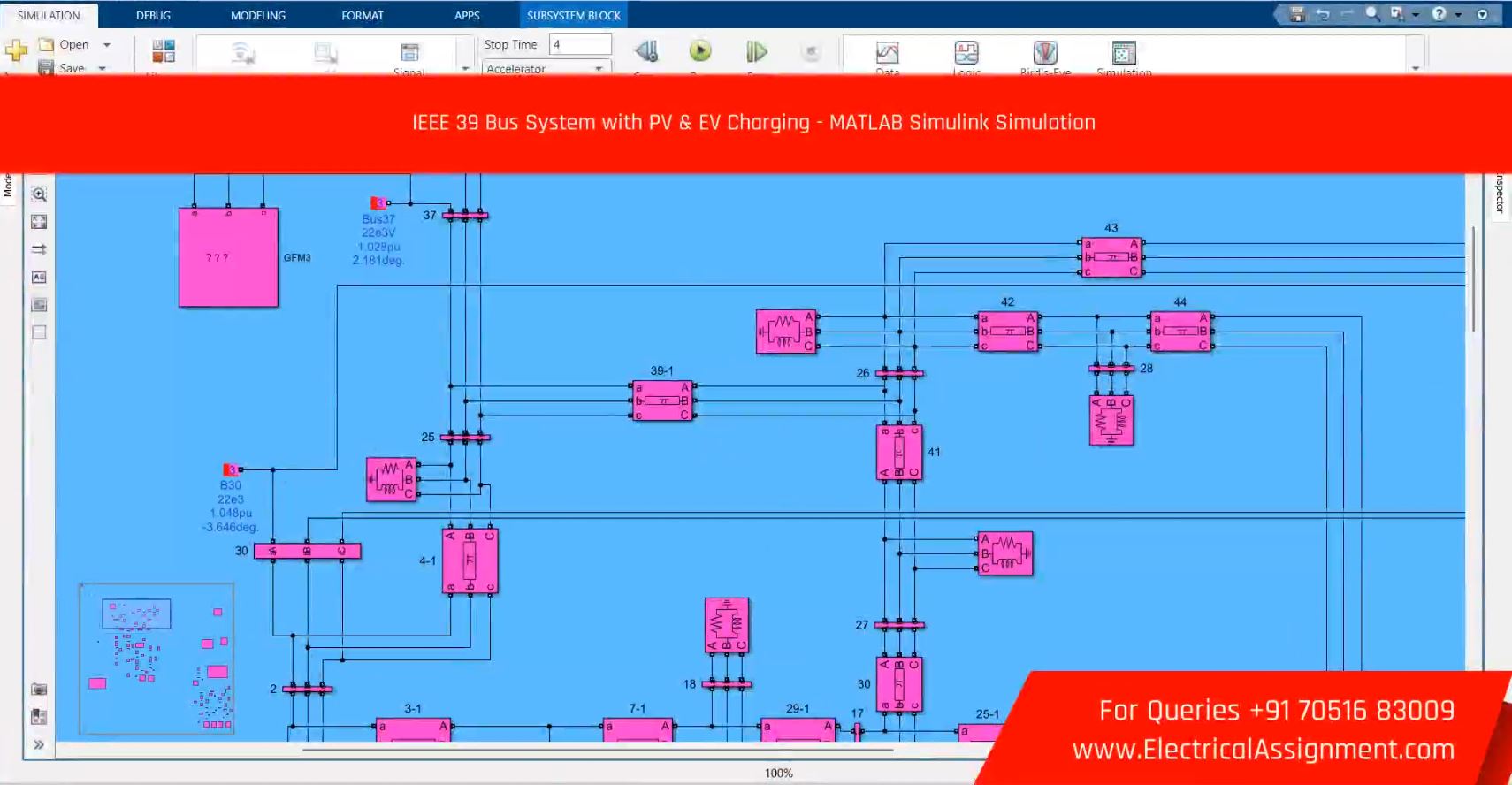 IEEE 39 Bus System with PV & EV Charging – MATLAB Simulink Simulation screenshot 1